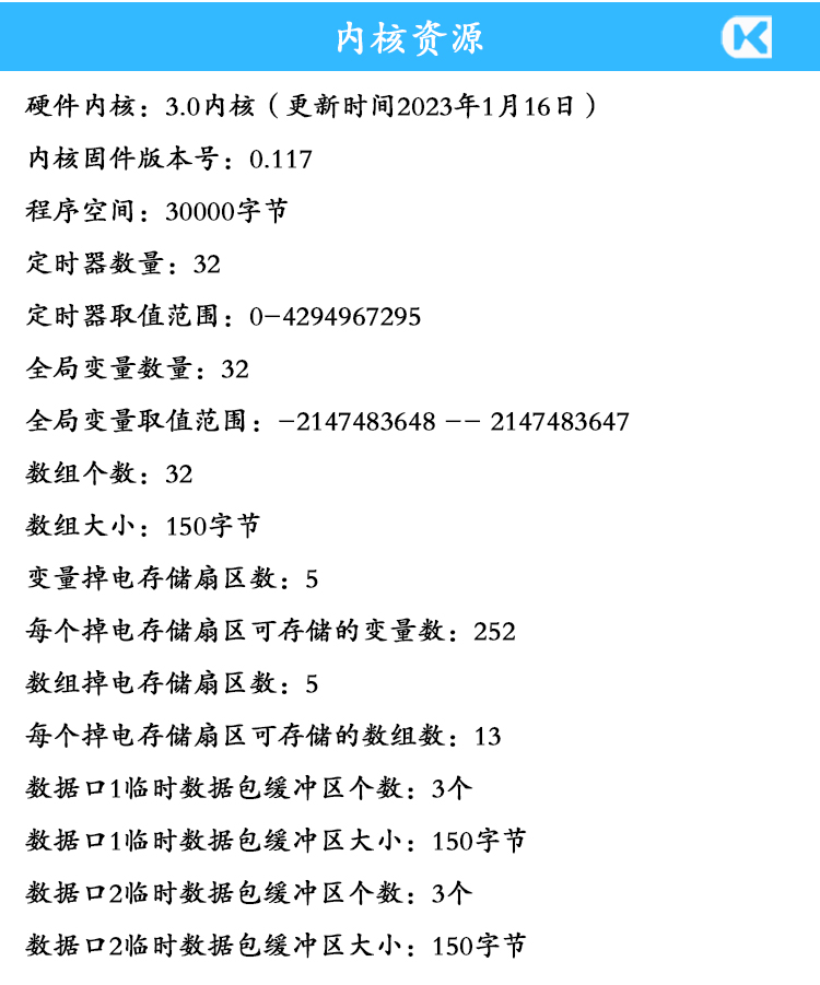 1716080842312669.jpg 輸入輸出070內(nèi)核資源.jpg